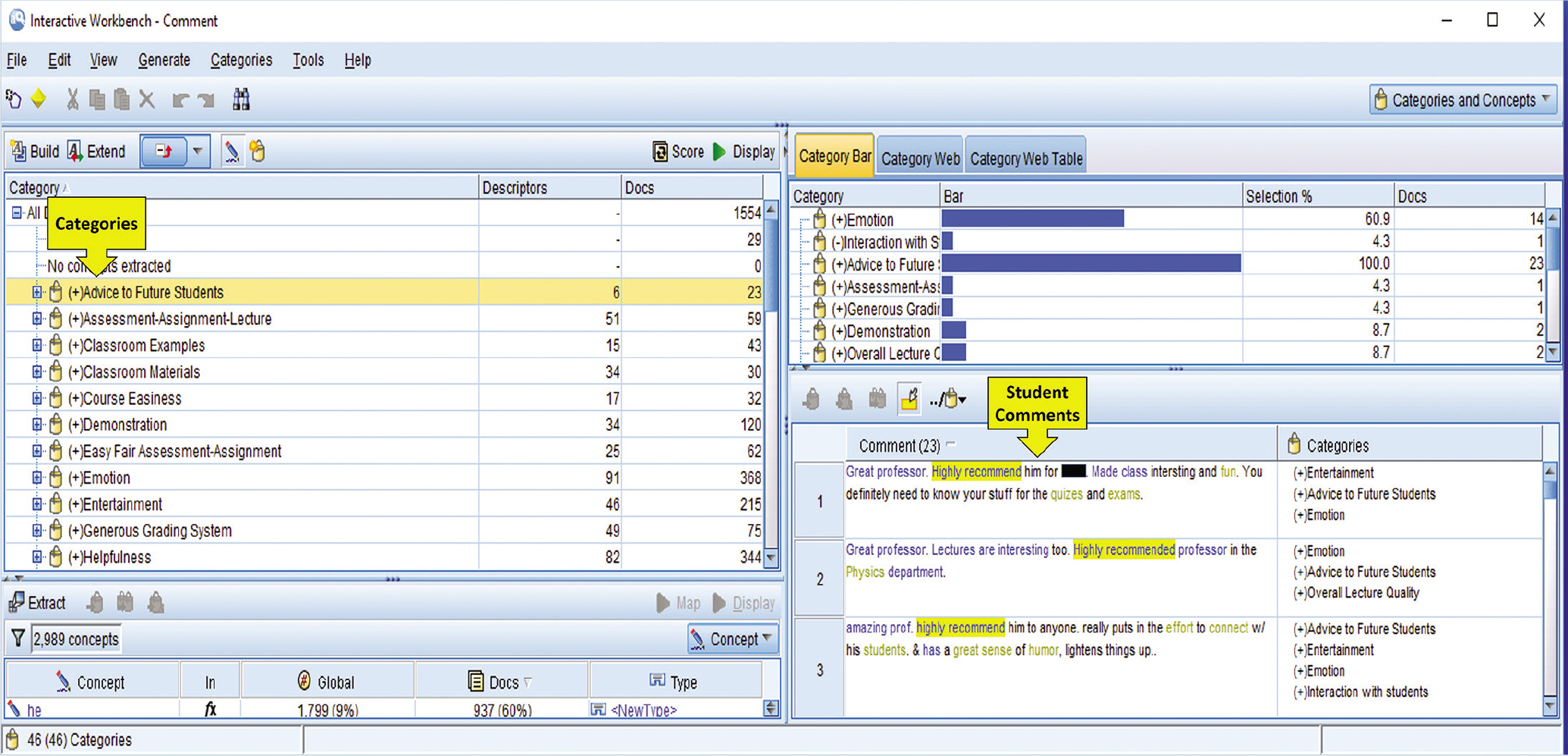 Text mining node interactive workbench.