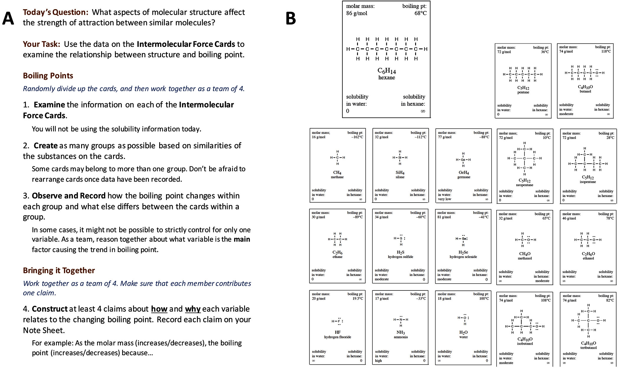 Figure 2. Task card and engineered data cards. 