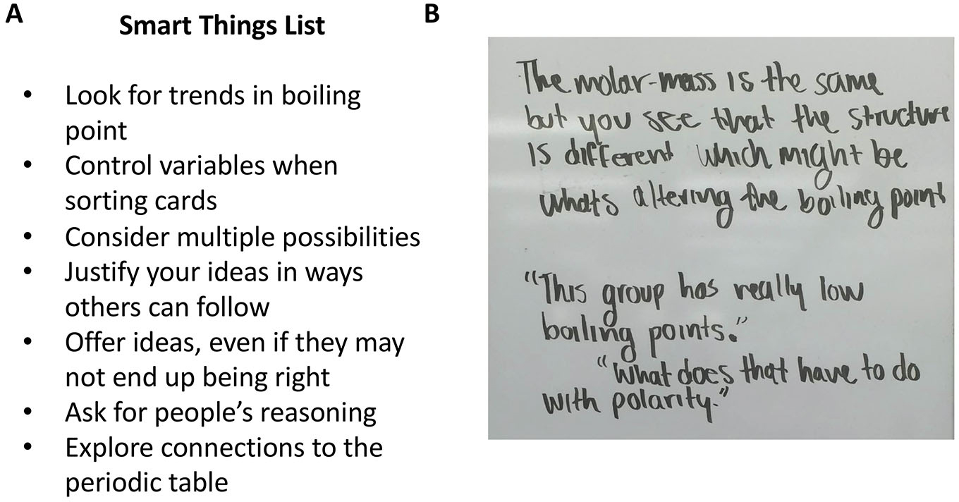 Figure 3. Reframing what counts as scientifically brilliant in class. 