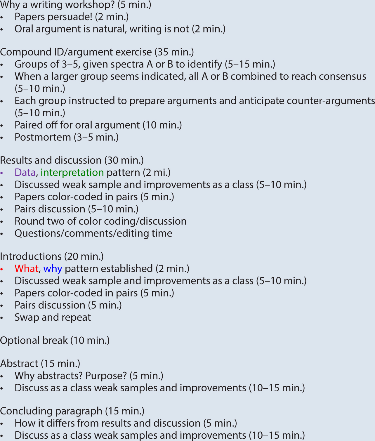 Workshop agenda