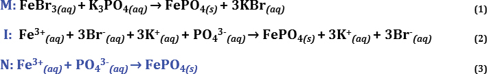Precipitation reaction of iron (III) bromide and potassium phosphate: an example net ionic equation.