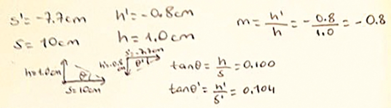 Example of a student’s geometrical approach to find magnification.