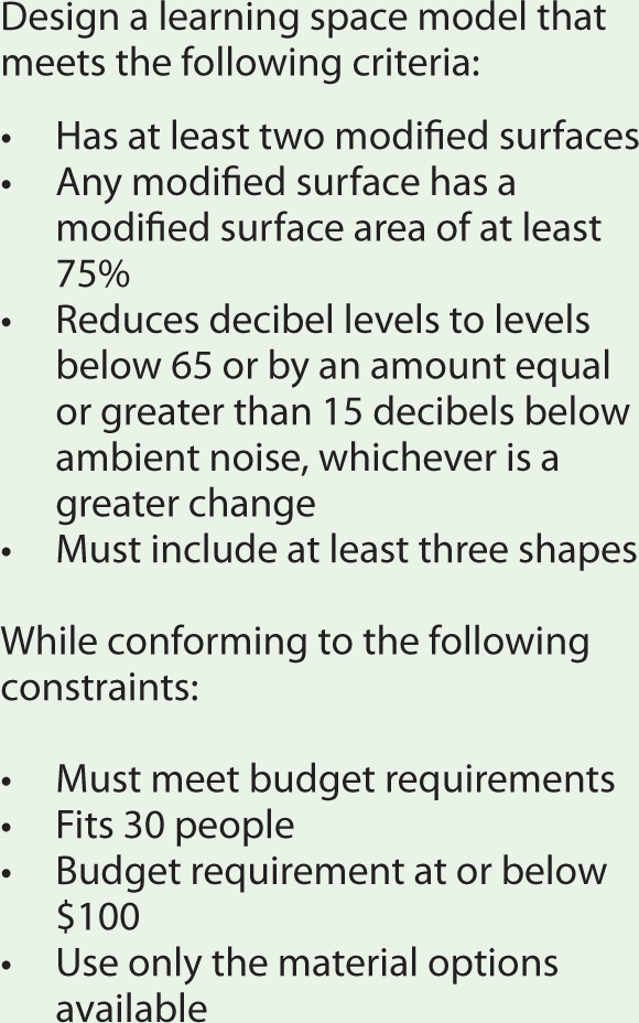 Classroom acoustics design challenge criteria and constraints.