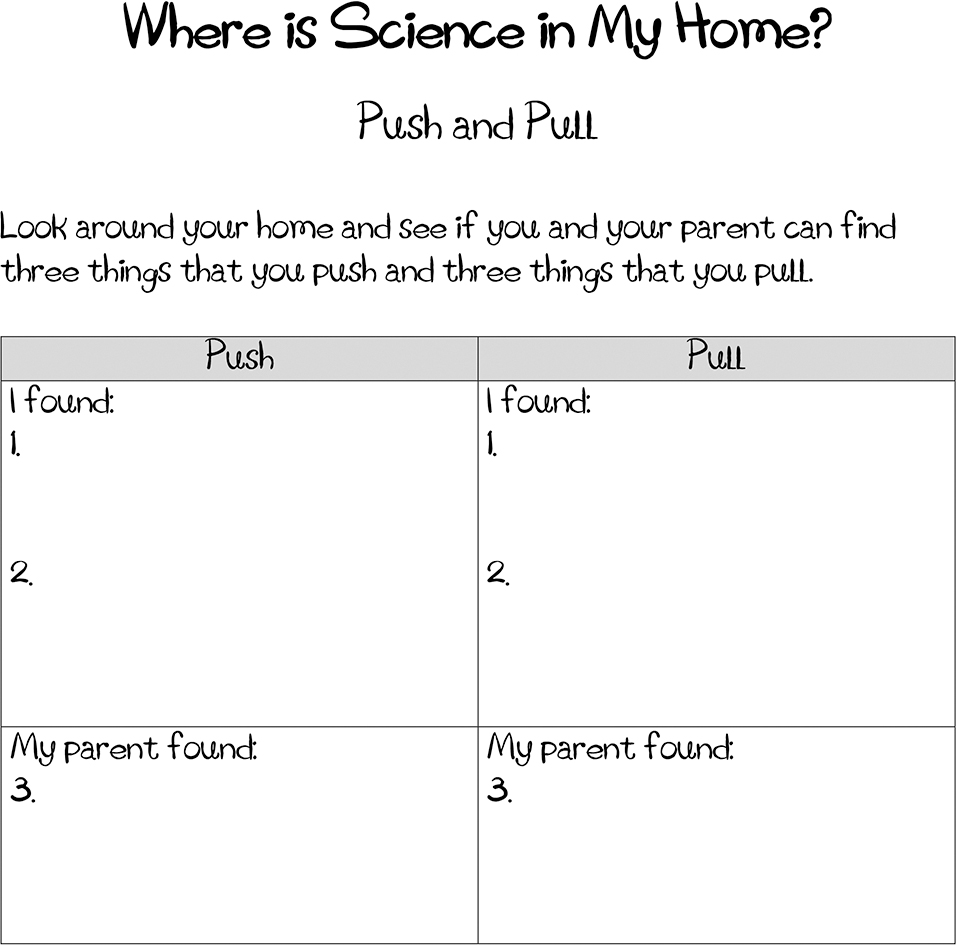 Science in My Home handout.
