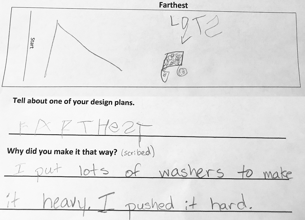 Student design plan sample.