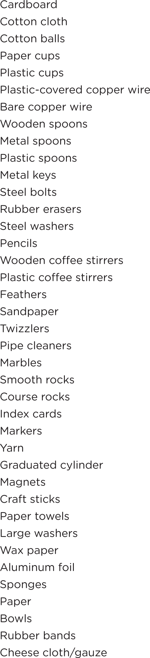 List of materials.