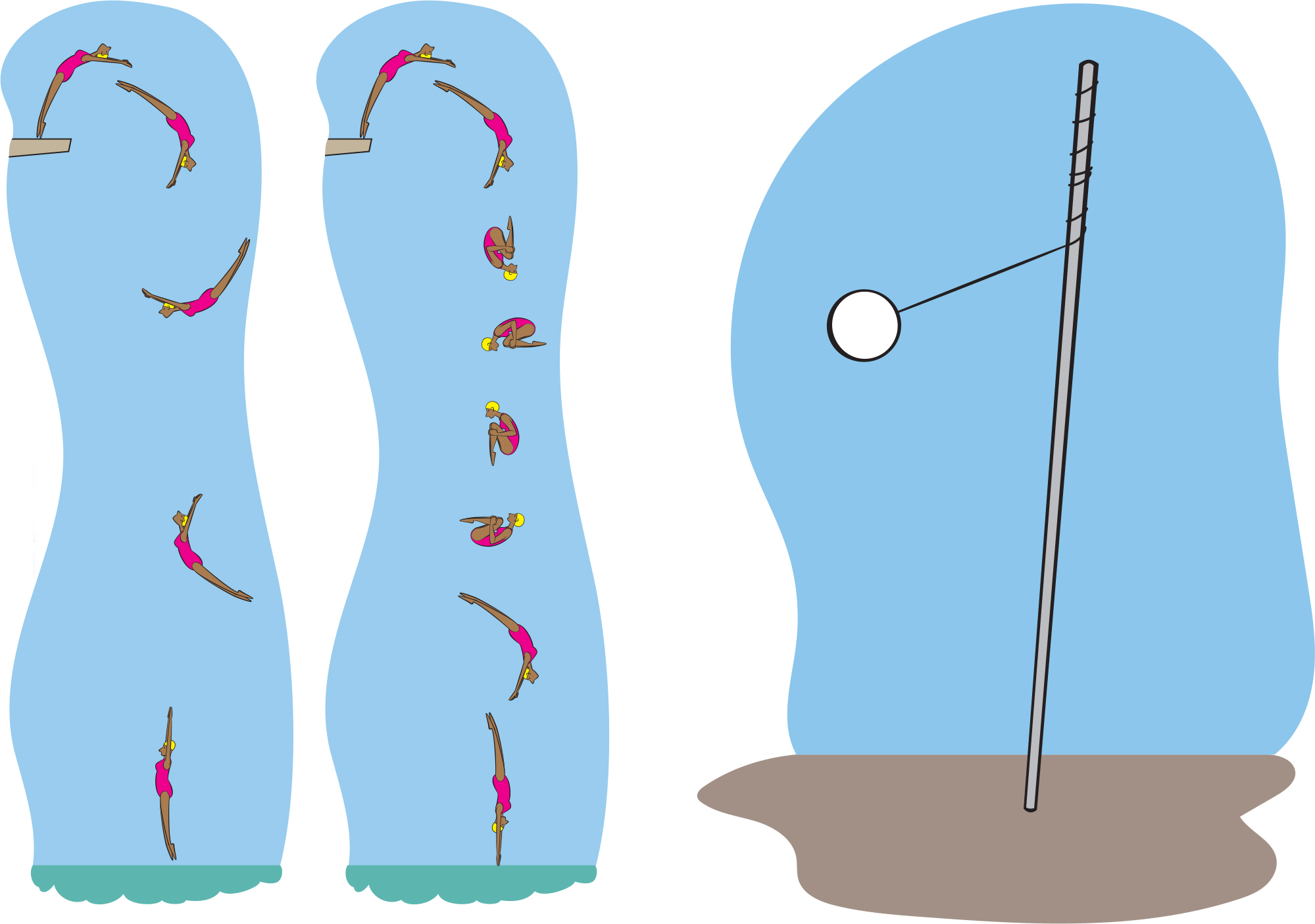 Real-life examples of the conservation of angular momentum: (a) divers and (b) tetherball.