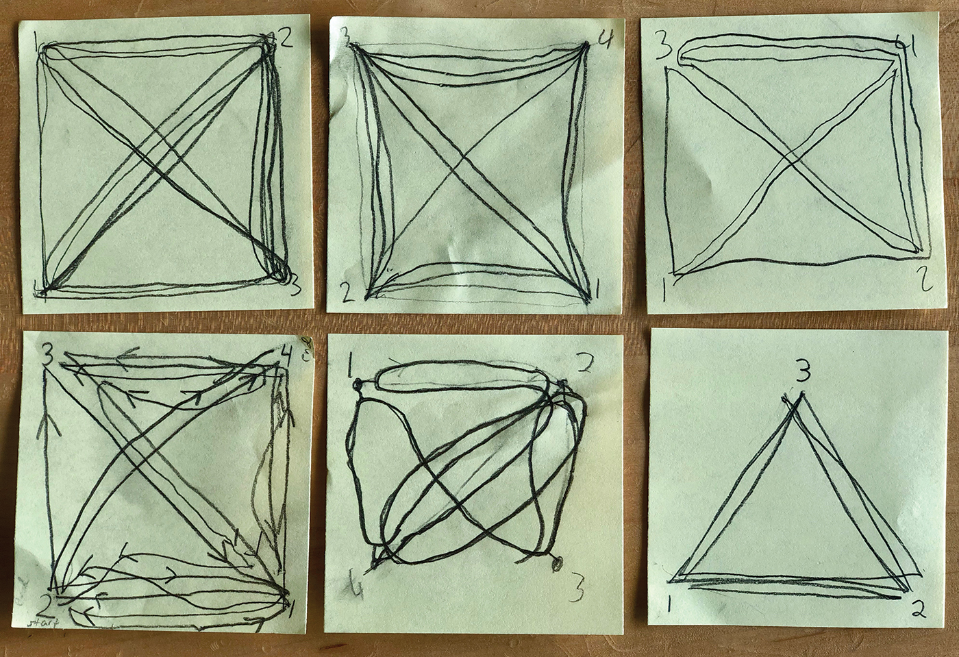 The spider web visuals that six different groups made of their small-group discussion