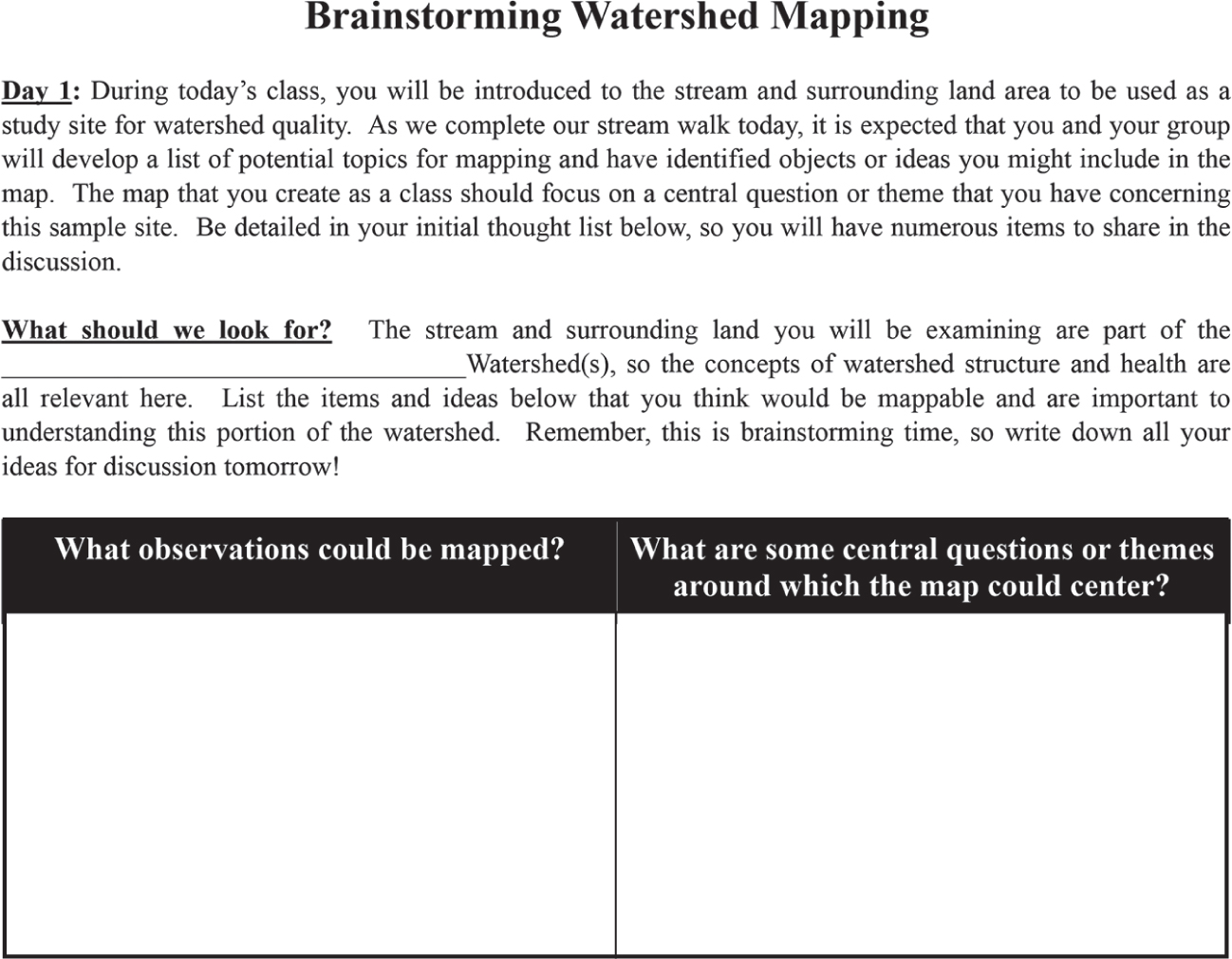 Brainstorming watershed mapping handout