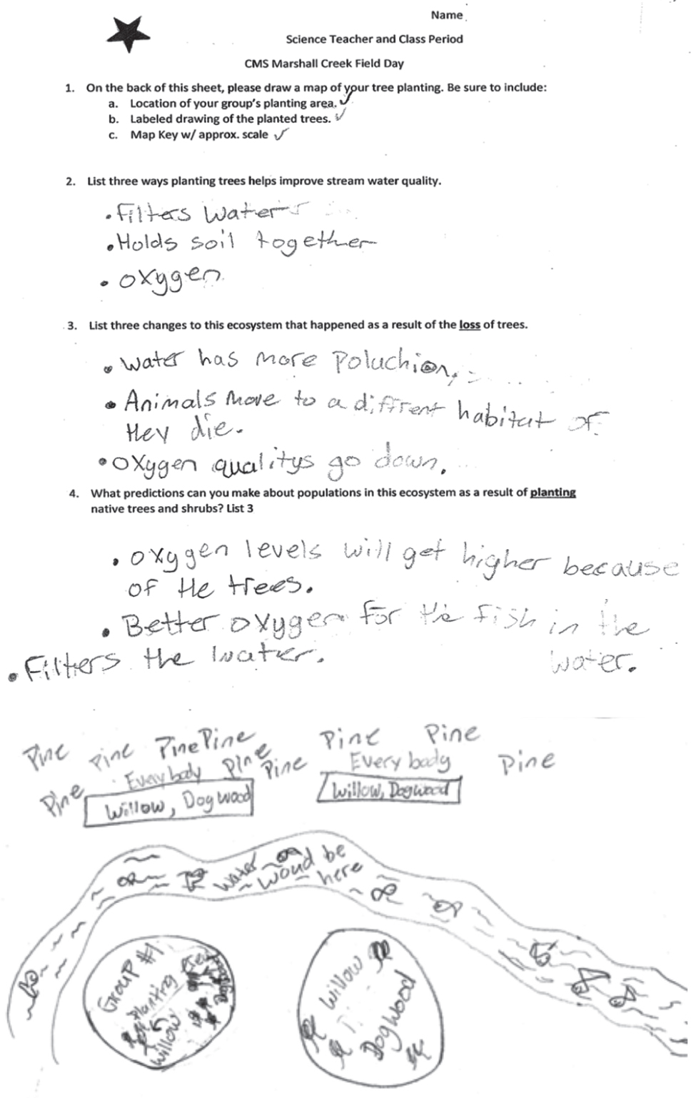 Finding Team Clean field day assessment worksheet