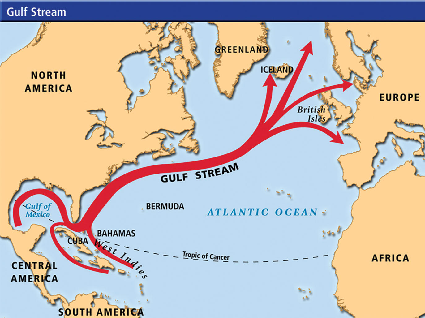 Течение вод атлантического океана