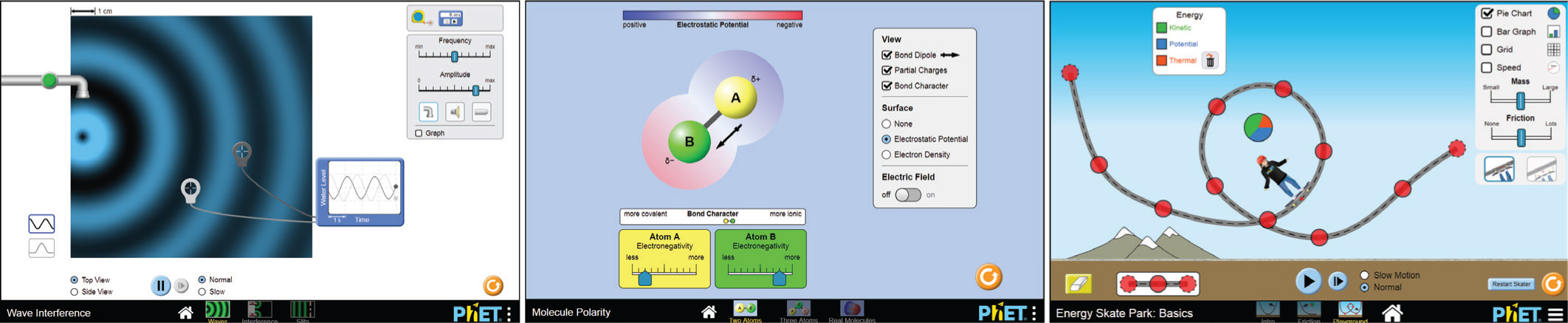 PhET simulations: Wave Interference, Molecule Polarity, and Energy Skate Park: Basics.