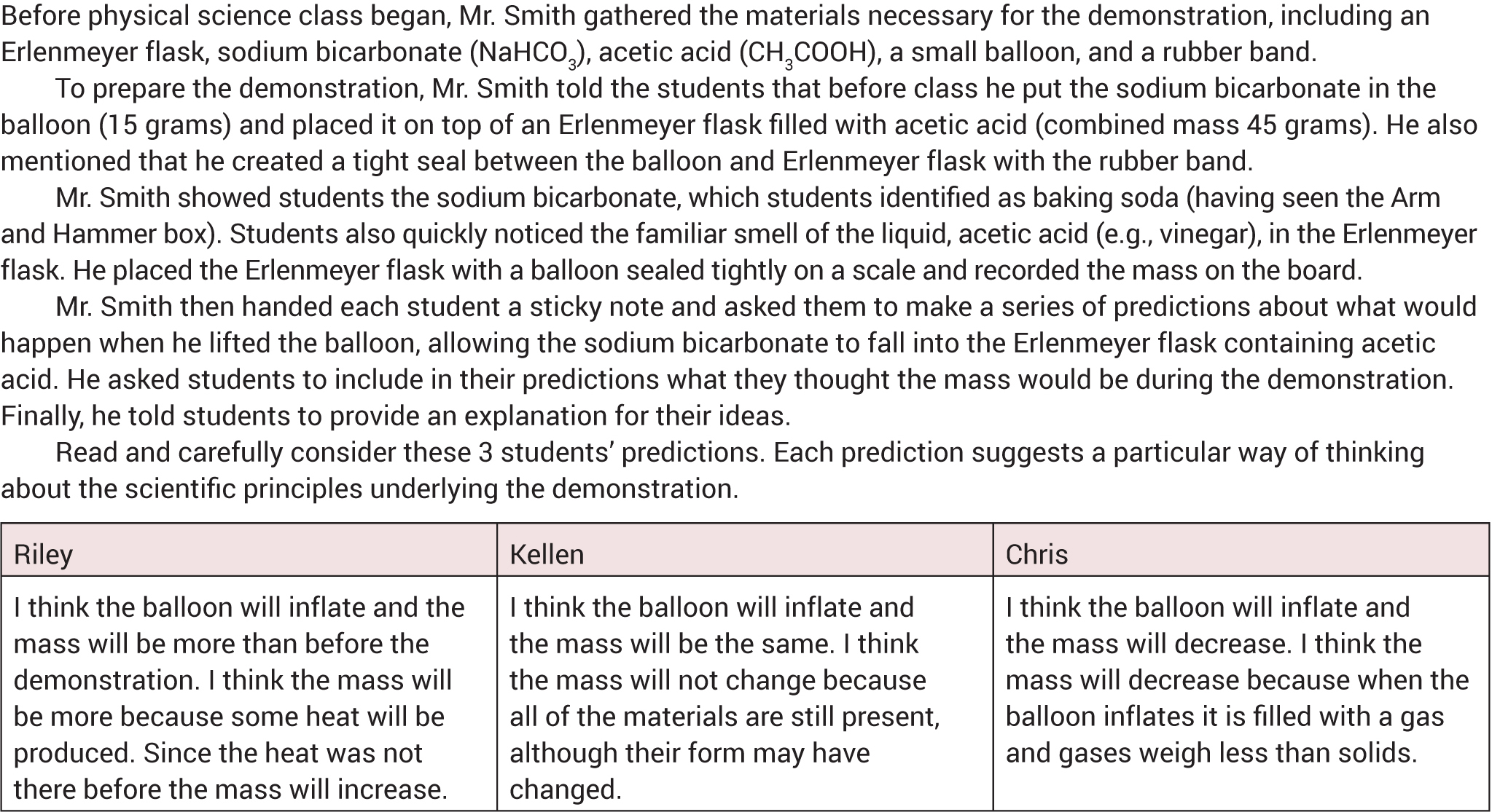 ACT-like writing prompt for chemical changes.