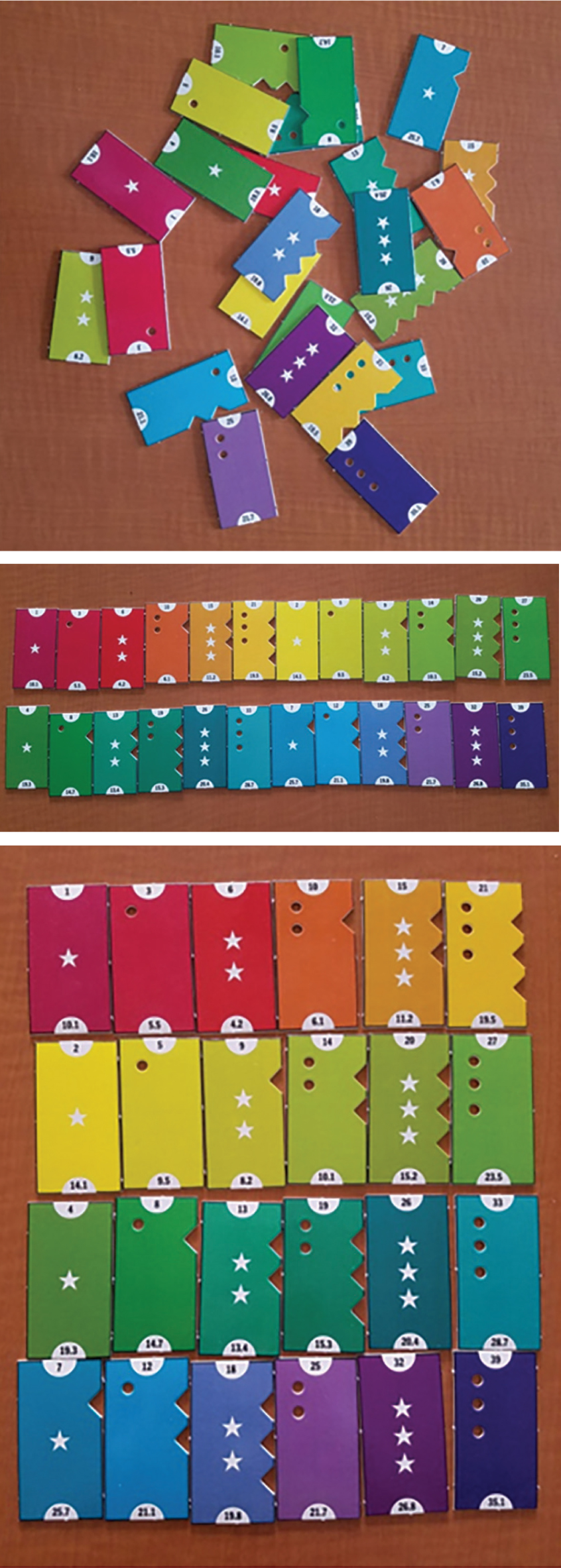 Understanding the periodic table puzzle and possible configurations.