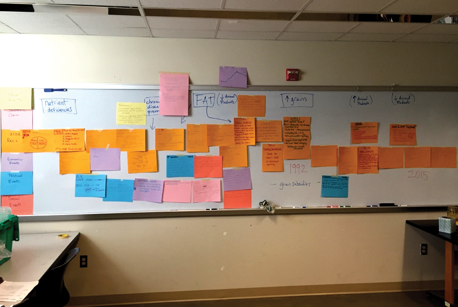 SSI timeline Day 2 (includes historically significant events).