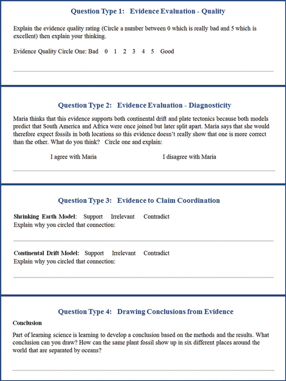 Evidence question types.