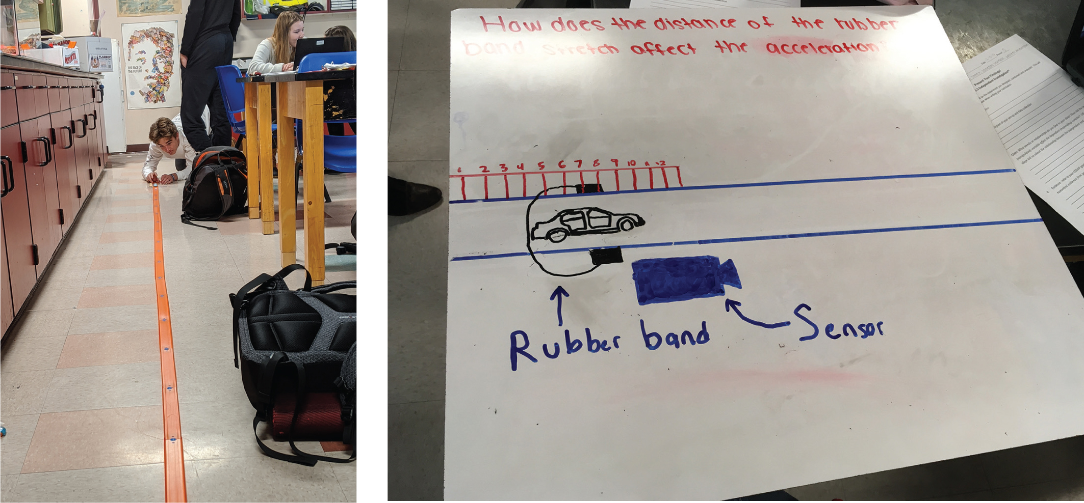 Sling shot setup with whiteboard.