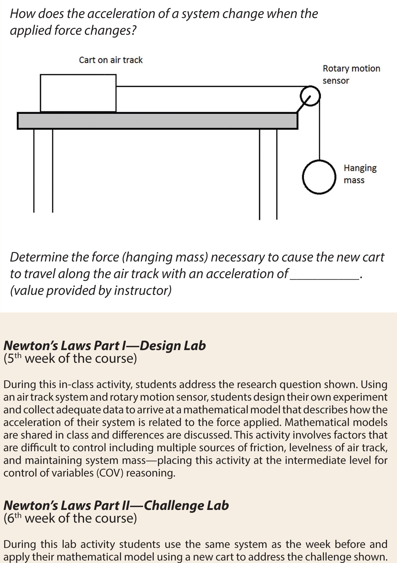 Example of two in-class lab activities. Note that these are not open-ended activities and question prompts are embedded to guide students in the design and evaluation of the experiments.