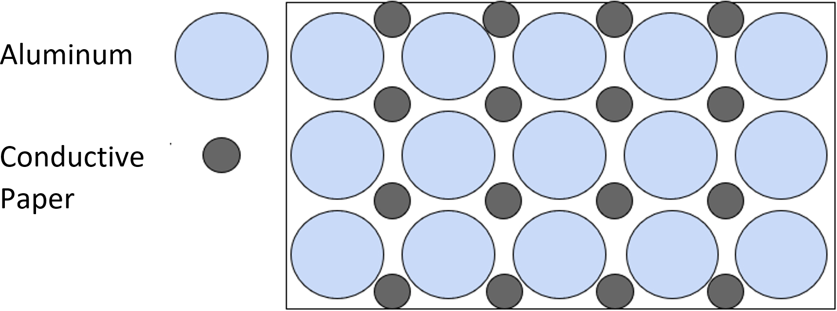 Example conductive surface pattern.