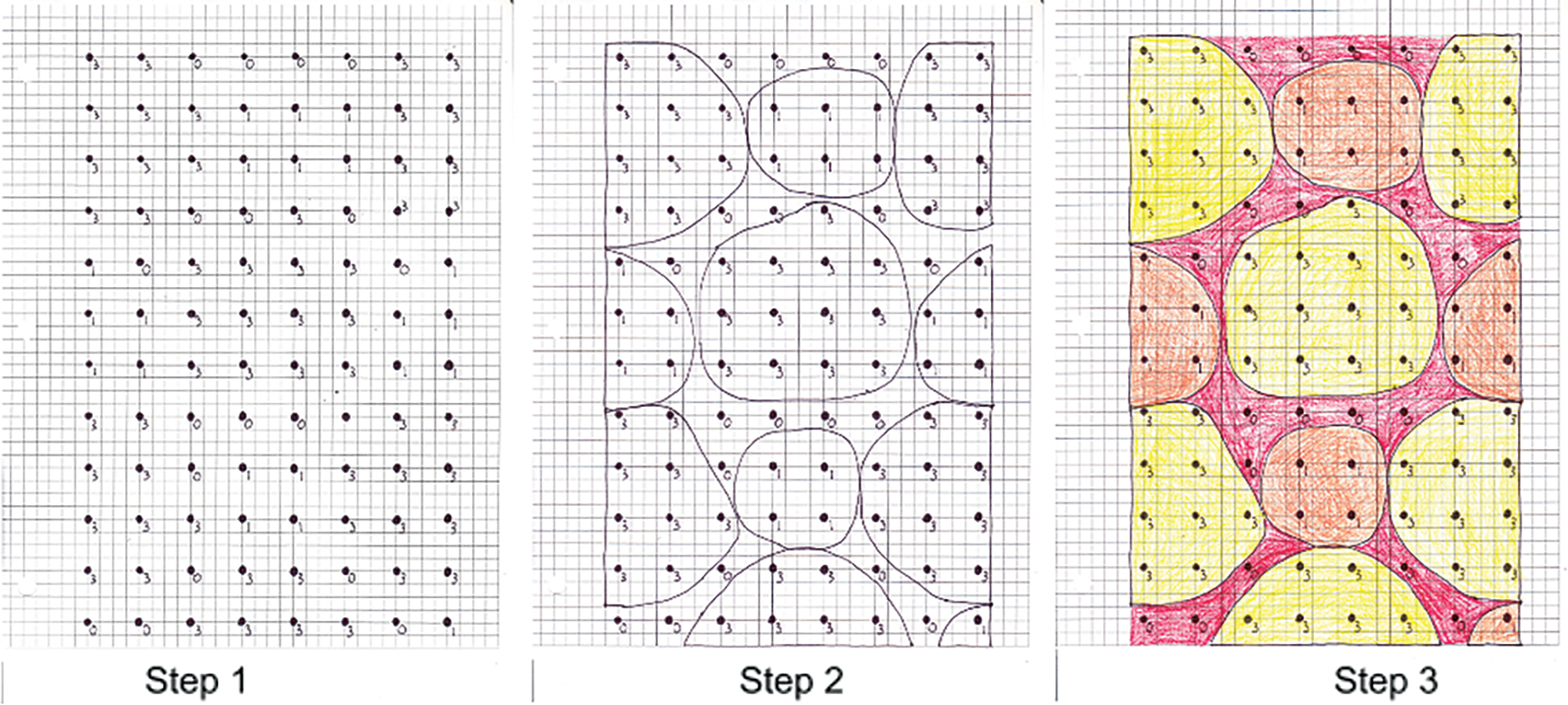 Example pattern progression for a 2D surface representation.