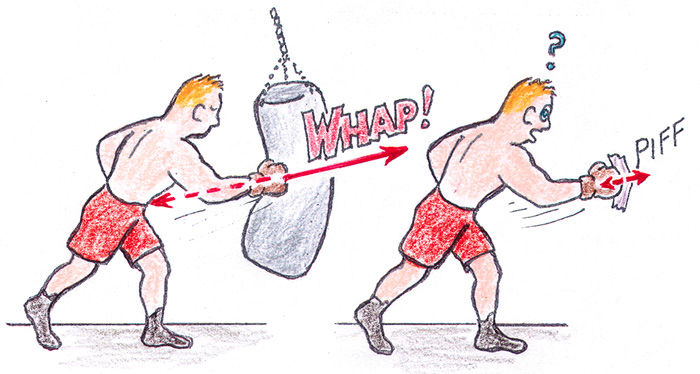 Figure 3 The boxer exerts a sizable force on the bag, but with the same punch he can exert only a tiny force on the tissue paper in midair.